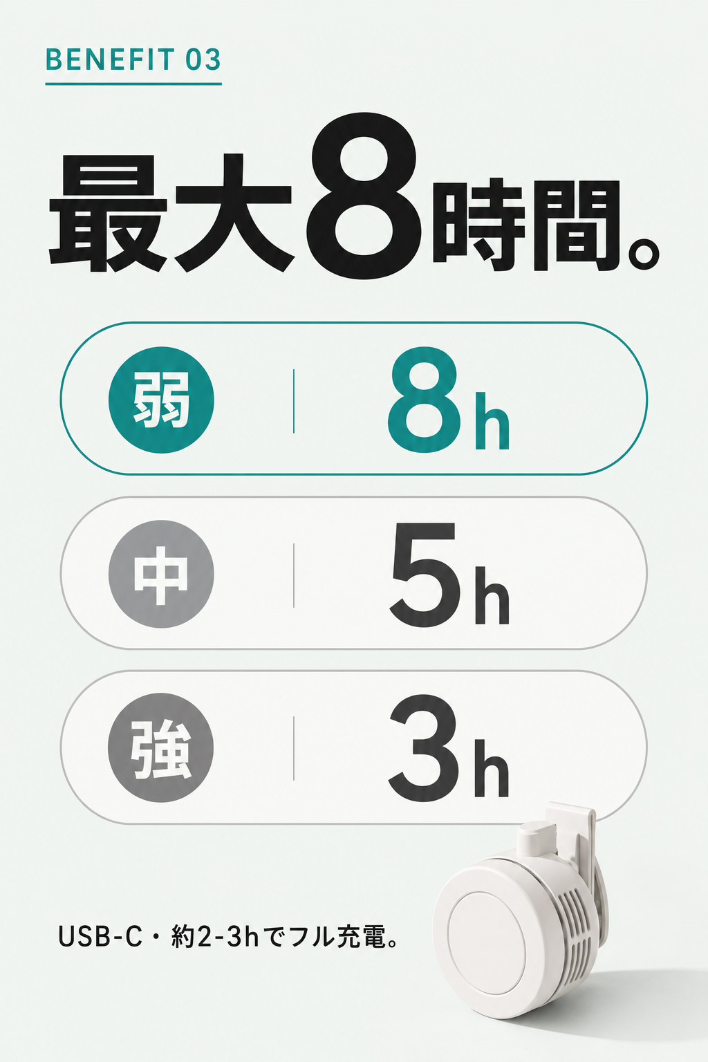 羽根なしクリップファン 首掛け腰掛け USB充電 3段階風量