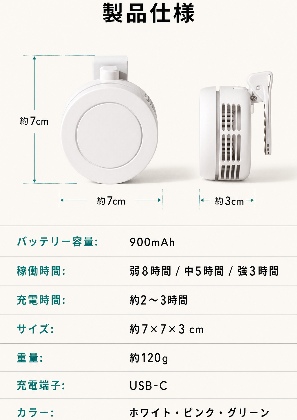 specs